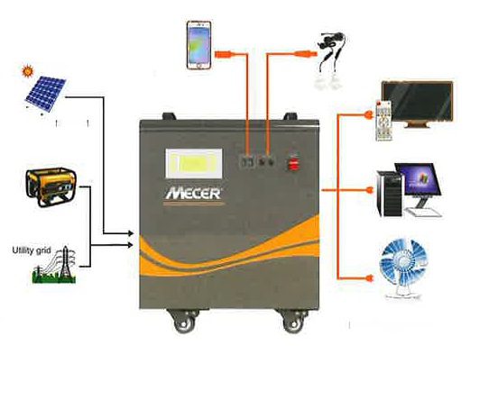 Mecer Mobile Inverter 2kW